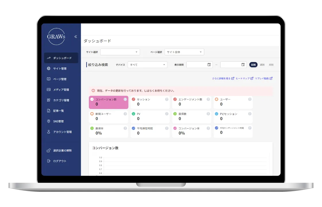 AIを活用した次世代集客ならGRAWs